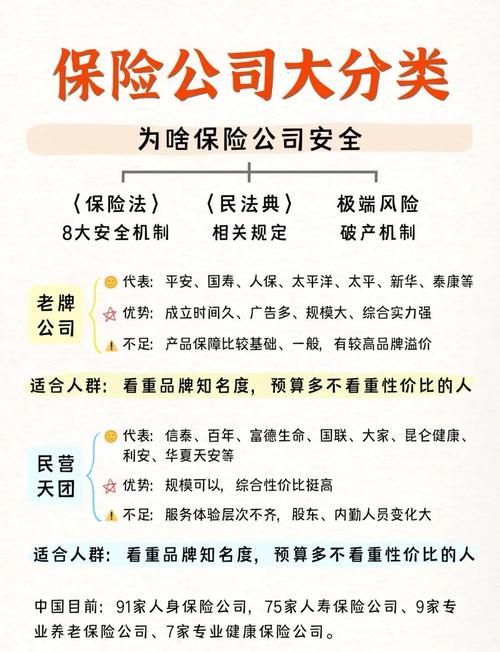 车险哪几家保险公司比较好／车险哪几家保险公司比较好些