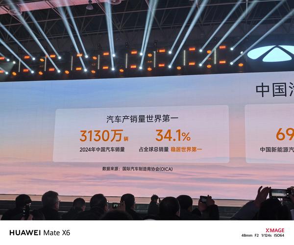 汽车新闻头条,汽车新闻网