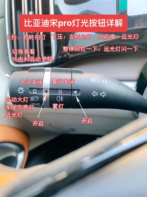 比亚迪宋pro使用教程(比亚迪宋pro操作教学视频)