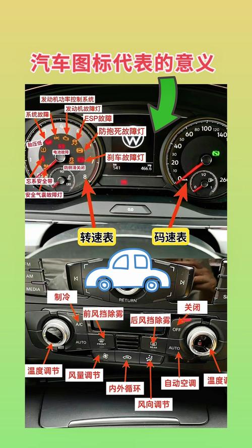风神ax7pro,风神ax7pro变速箱多少公里保养一次