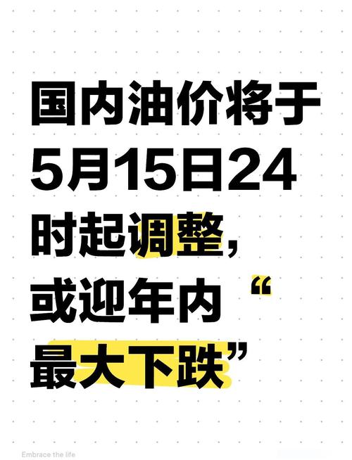 5月17日油价下调 五月油价调整