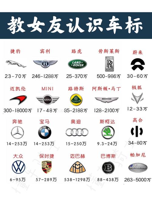 合资车都有哪些品牌,合资车子品牌的有哪些