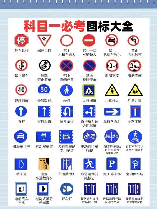 交通标志大图片(交通标志大图图解)